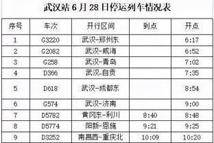 德约科维奇：我和约基奇总是关注彼此的职业生涯 并互相尊重